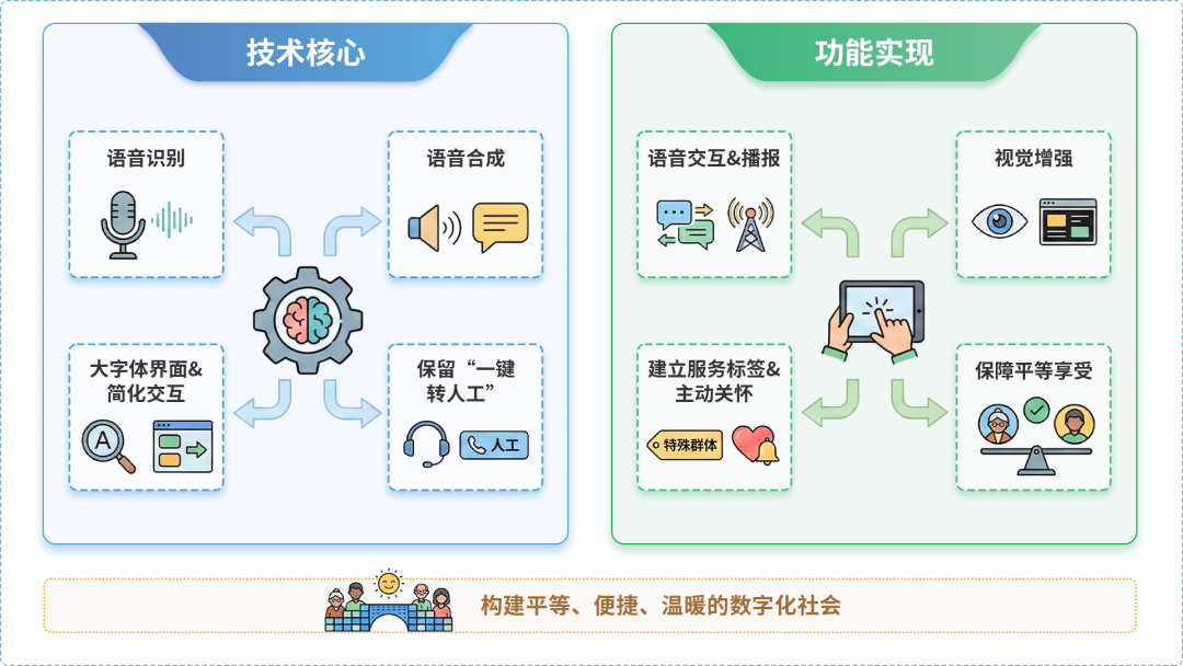德昌县AI生态｜多AI智能体GEO优化全流程：从内容创作到发布实操指南