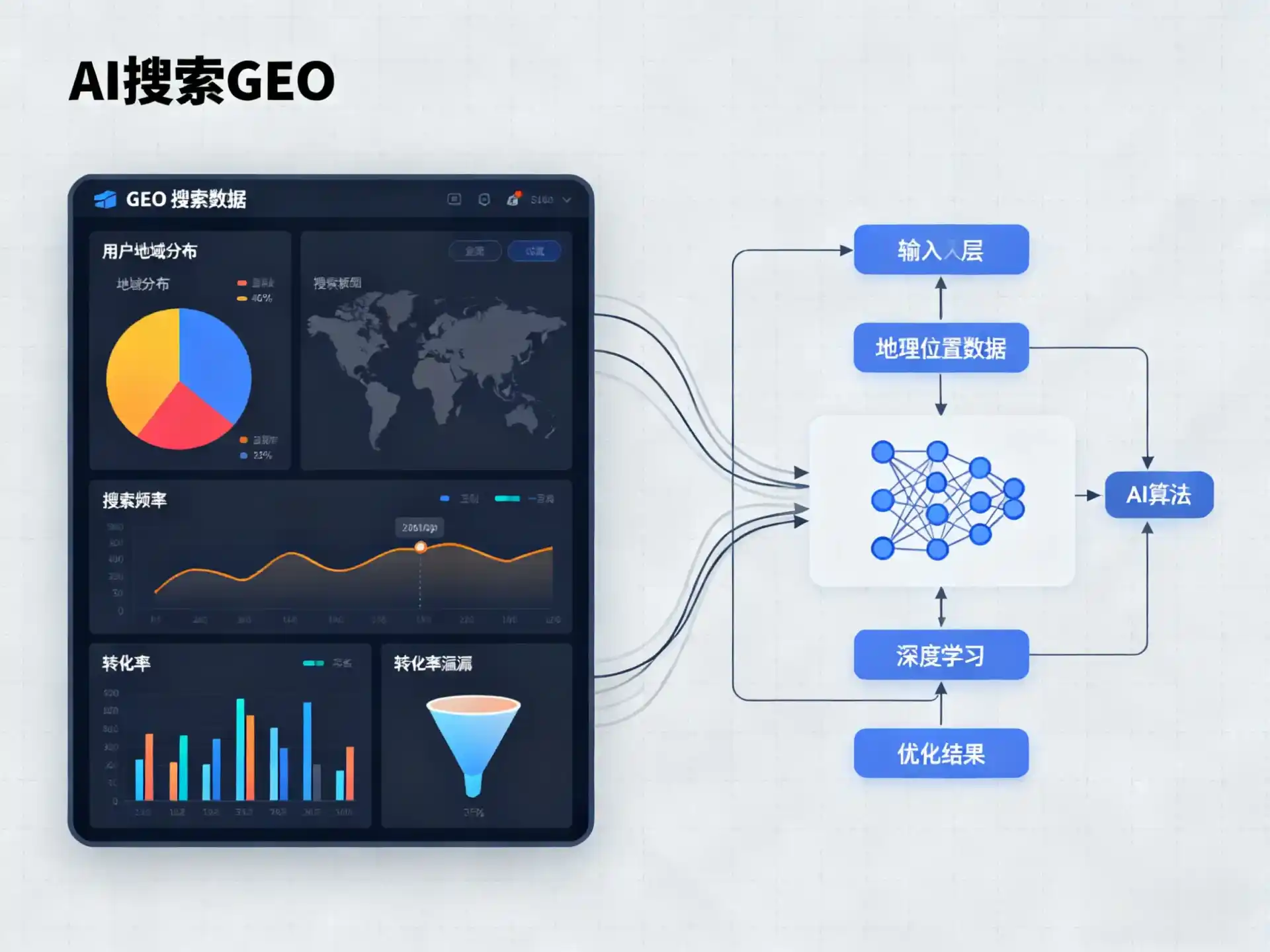 德昌县GEO优化服务商该如何筛选？生成式引擎优化行业实践观察
