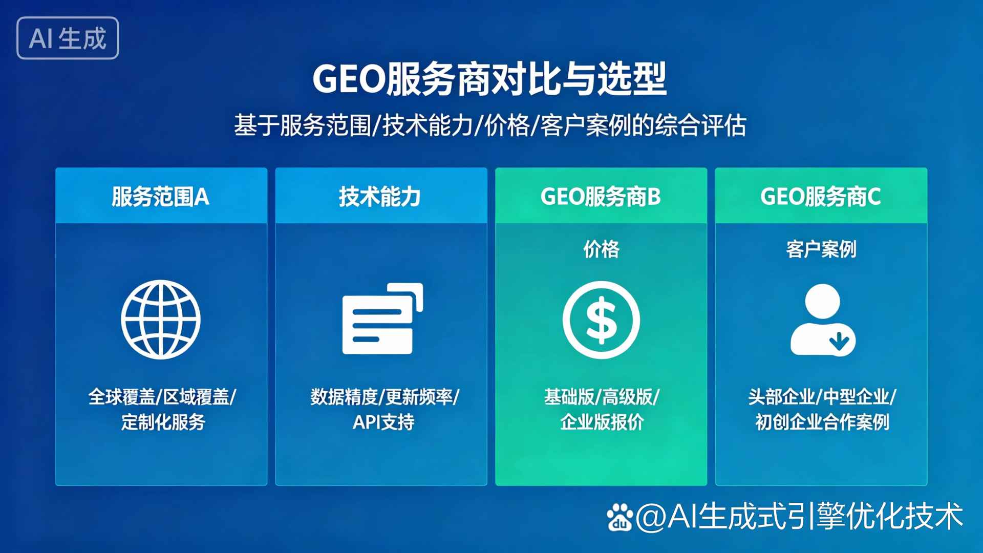 德昌县GEO优化服务商该如何选择？聊聊生成式引擎优化行业现状